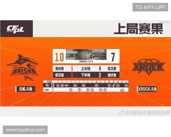 XROCK电子竞技俱乐部：打造顶尖战队助力电竞梦想实现