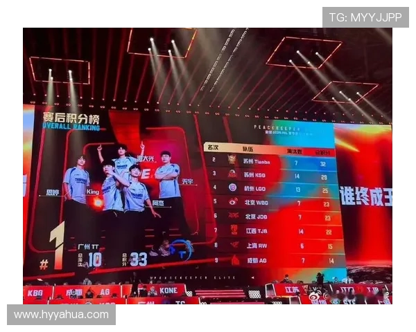 Tianba Esports绝地求生战队奋力拼搏 助力电竞行业持续发展与创新 Tianba Esports绝地求生战队奋力拼搏 助力电竞行业持续发展与创新