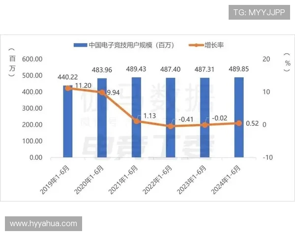 全球电子竞技产业发展趋势与未来年轻人职业选择新格局分析