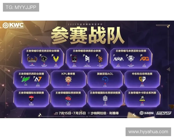 全球电竞盛典燃爆全场各大战队鏖战巅峰决胜引爆观众热情 全球电竞盛典燃爆全场各大战队鏖战巅峰决胜引爆观众热情