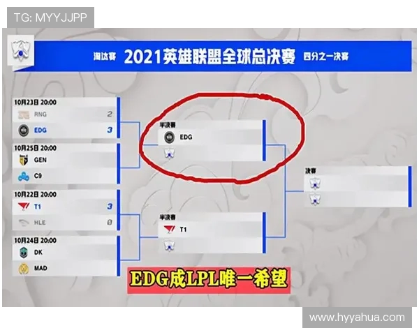 EDG与RNG激烈对决谁能笑到最后赛季巅峰之战即将揭开帷幕