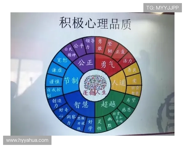 北京篮球队心理素质深度对比分析及其对比赛表现的影响探讨 北京篮球队心理素质深度对比分析及其对比赛表现的影响探讨