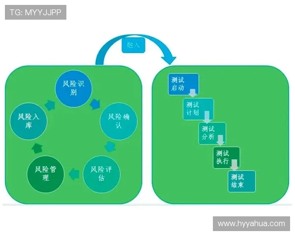 重庆网球队的包夹战术解析与实战应用探讨