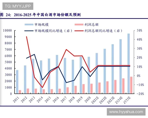 全球足球格局变迁与未来发展趋势的多维度深度综合全面研究新视角 全球足球格局变迁与未来发展趋势的多维度深度综合全面研究新视角