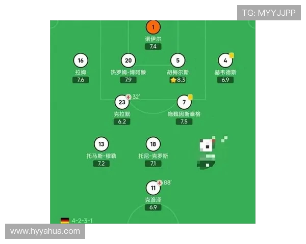 2014年世界杯德国与法国对决赛后回顾与分析