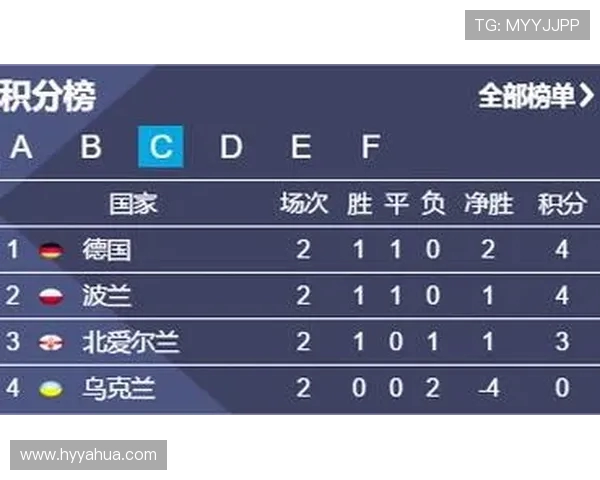 世青赛精彩对决乌克兰迎战美国直播全程回顾与分析